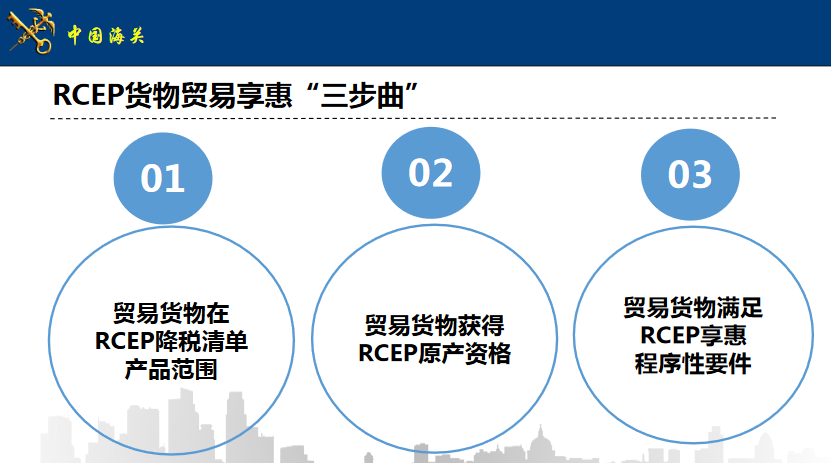 关系到全球70%瓷砖消费！陶企如何享受RCEP利好？(图2)