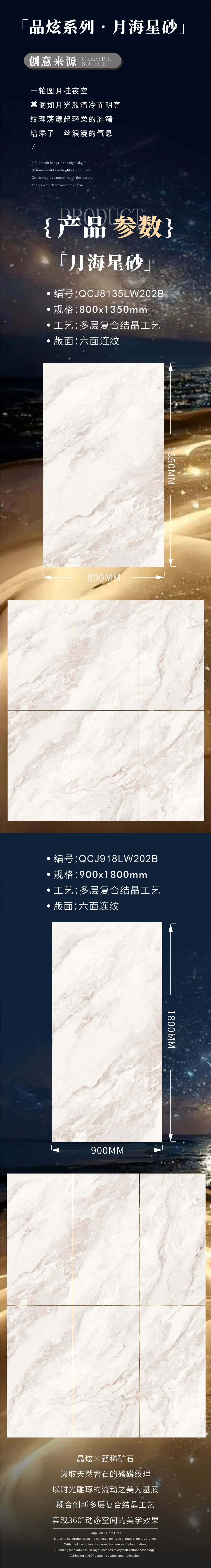 晶炫系列 | 月海星砂，月色如水温柔，星光如诗浪漫(图2)